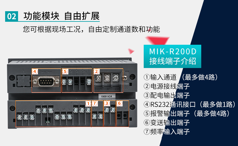 米科MIK-R200D無(wú)紙記錄儀功能模塊自由擴(kuò)展